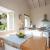 Ionian Islands House Rentals